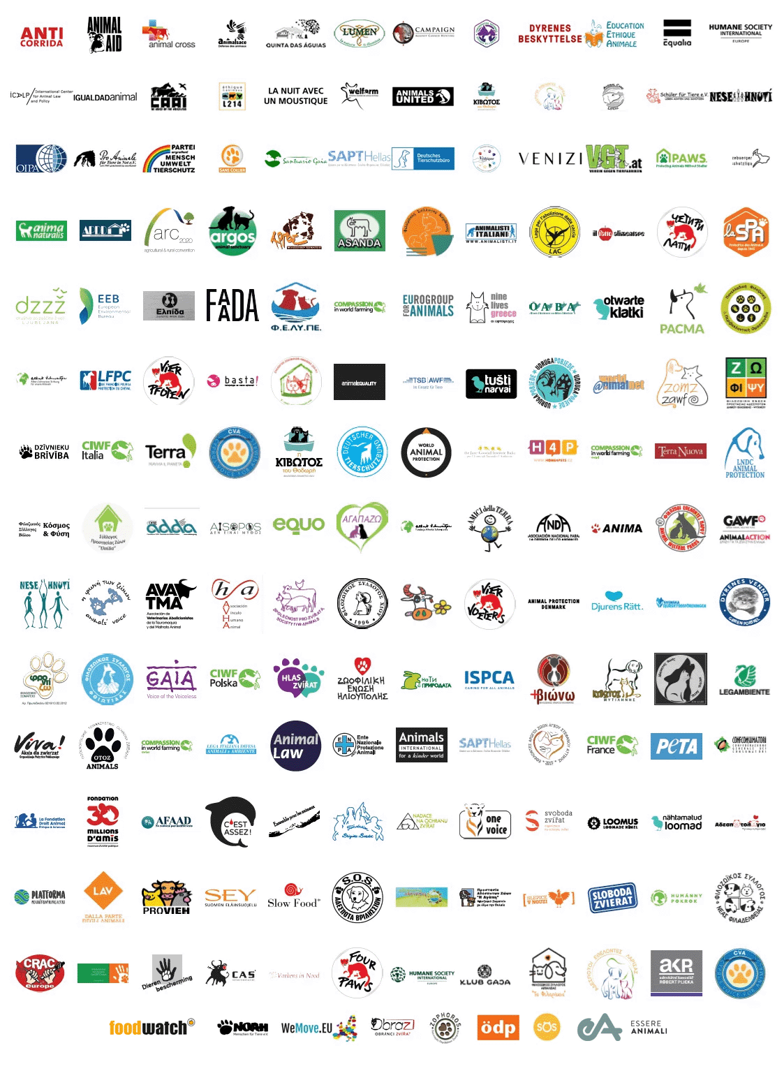 Image showing logos of all participating organisations