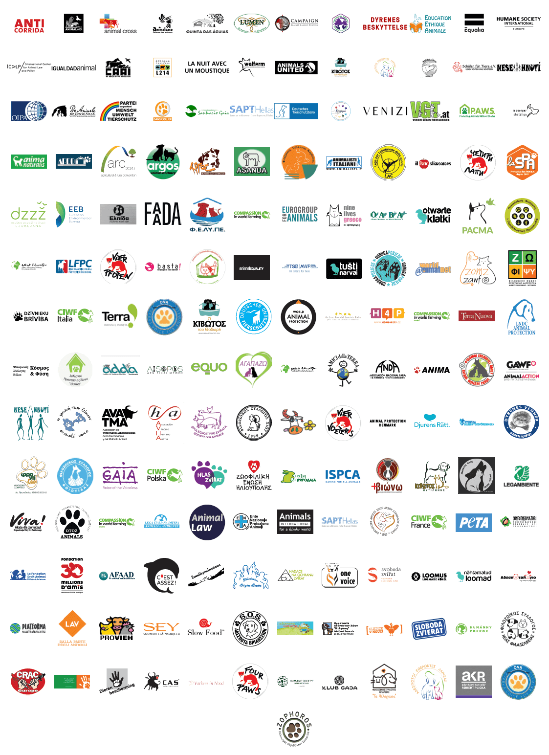Image showing logos of all participating organisations