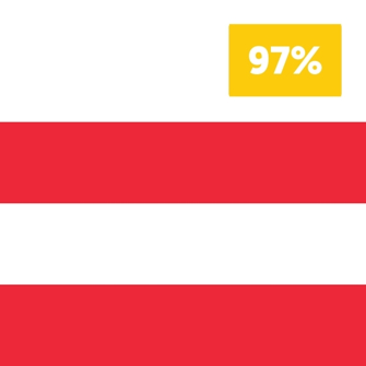 Austria flag - Red and white horizontal stripes